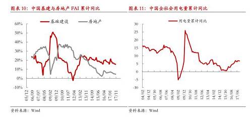 【月度報告-鎳】需求擔憂漸弱,鎳價先抑后揚